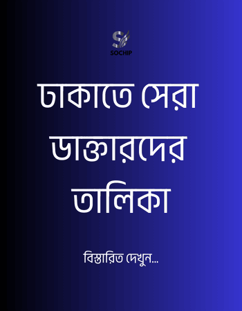 Sochip - Google Ads banner